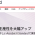 PDFがインタラクティブになると、X倍便利になるかもという件